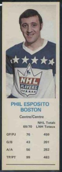 Phil Esposito